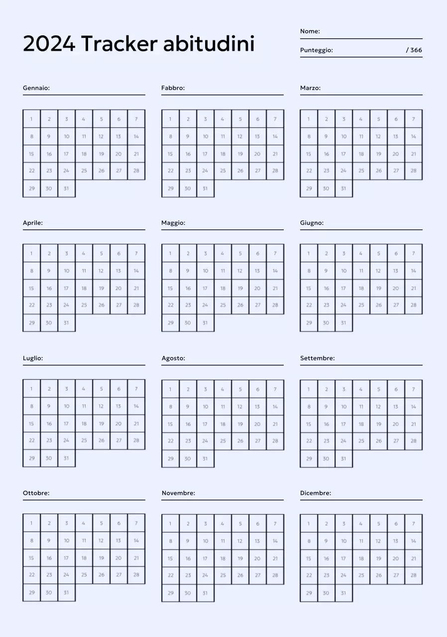 Progettare un tracker annuale delle abitudini da spuntare ogni mese.