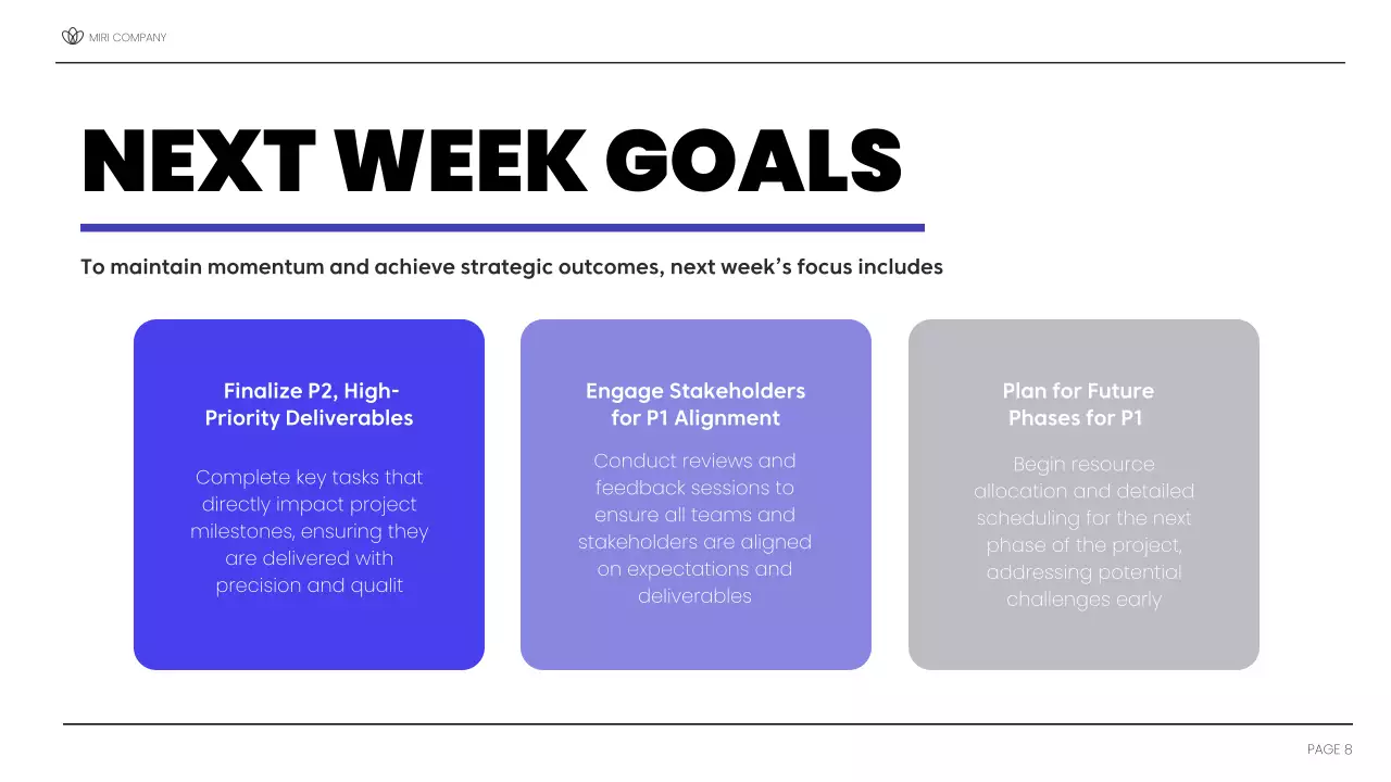 Blue Modern Review Report Presentation