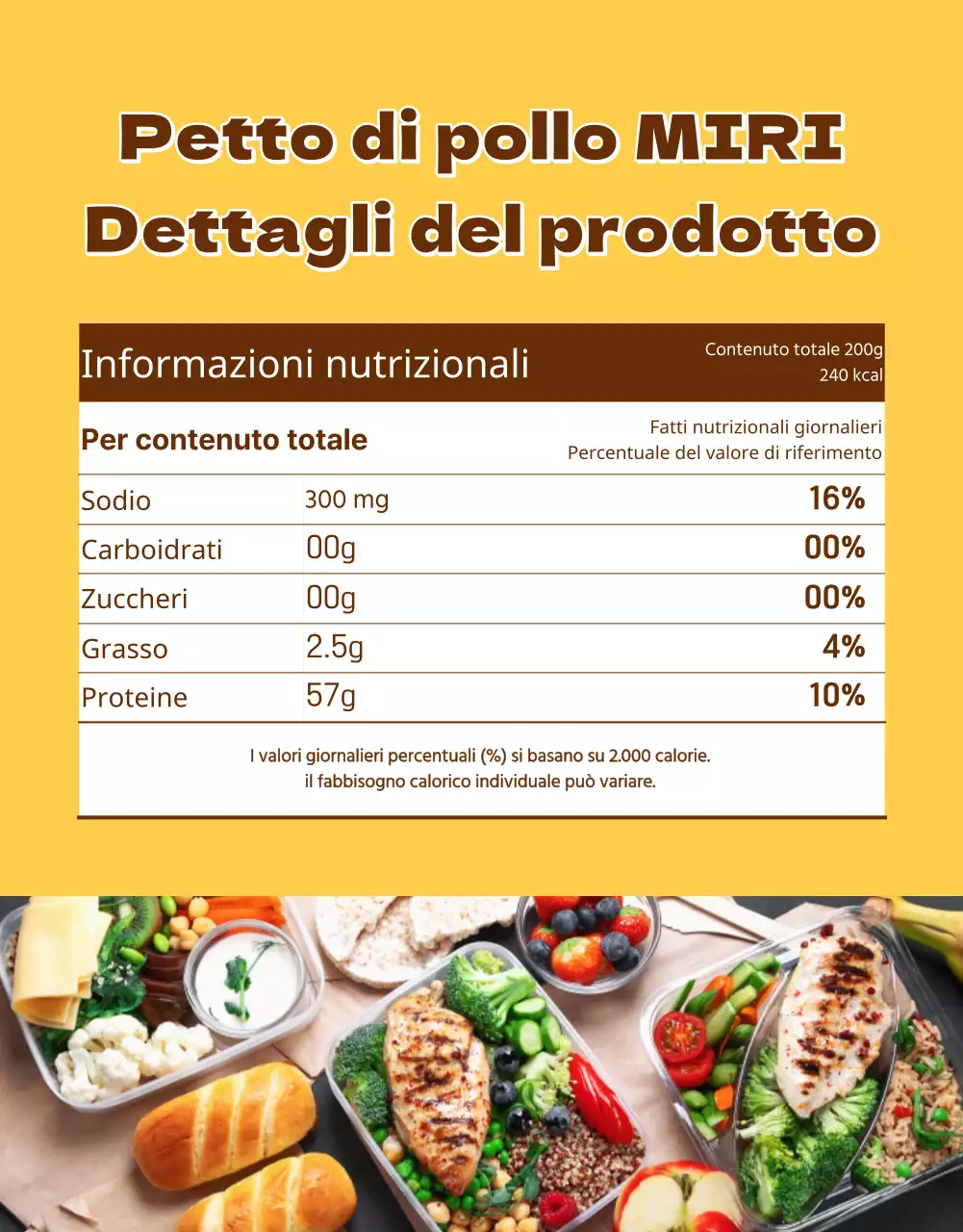 Promuovere i prodotti a base di petto di pollo giallo e marrone