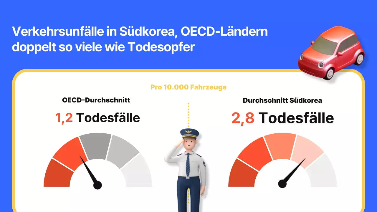 Kitschige Verkehrserziehung in Blau