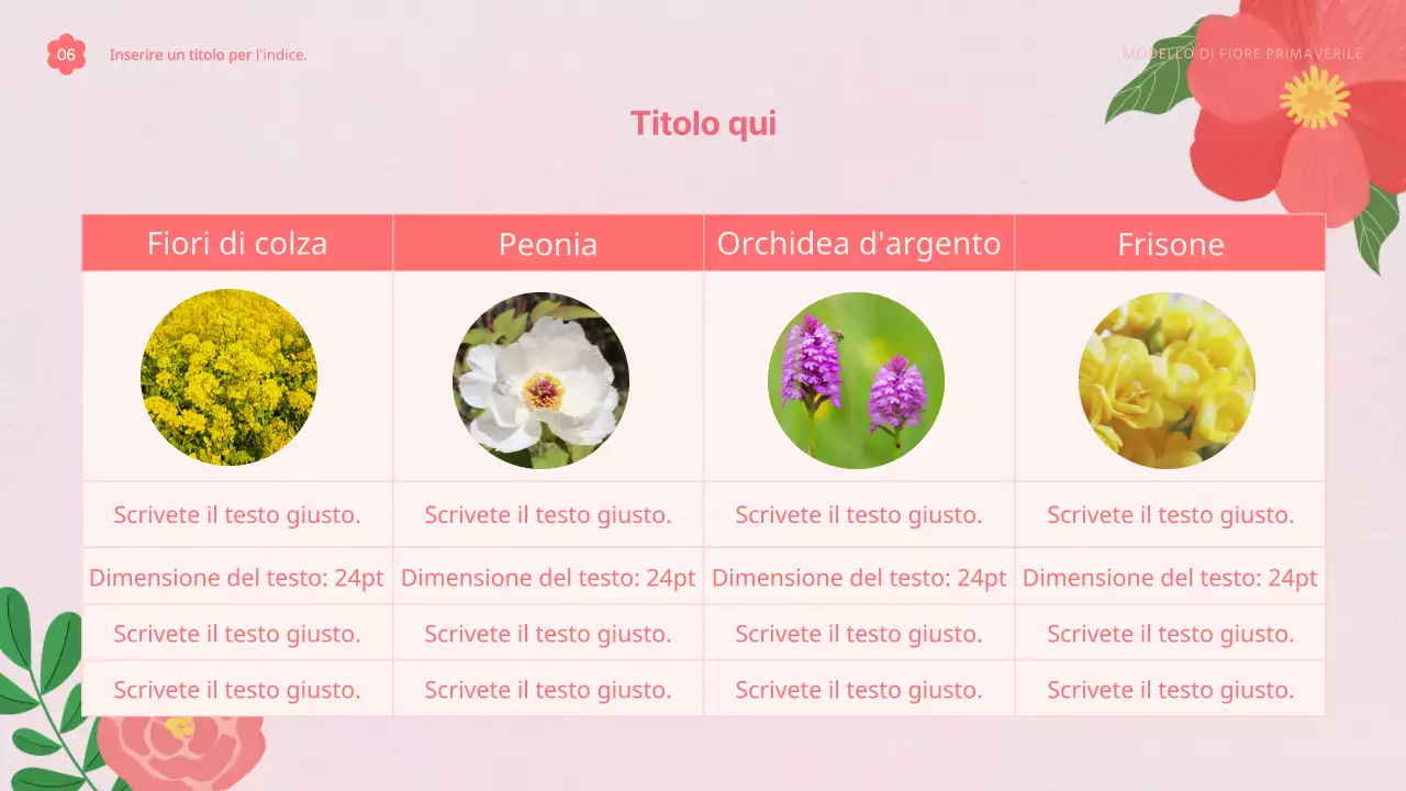 Proposta di modello con graziosi fiori primaverili in rosa e bianco