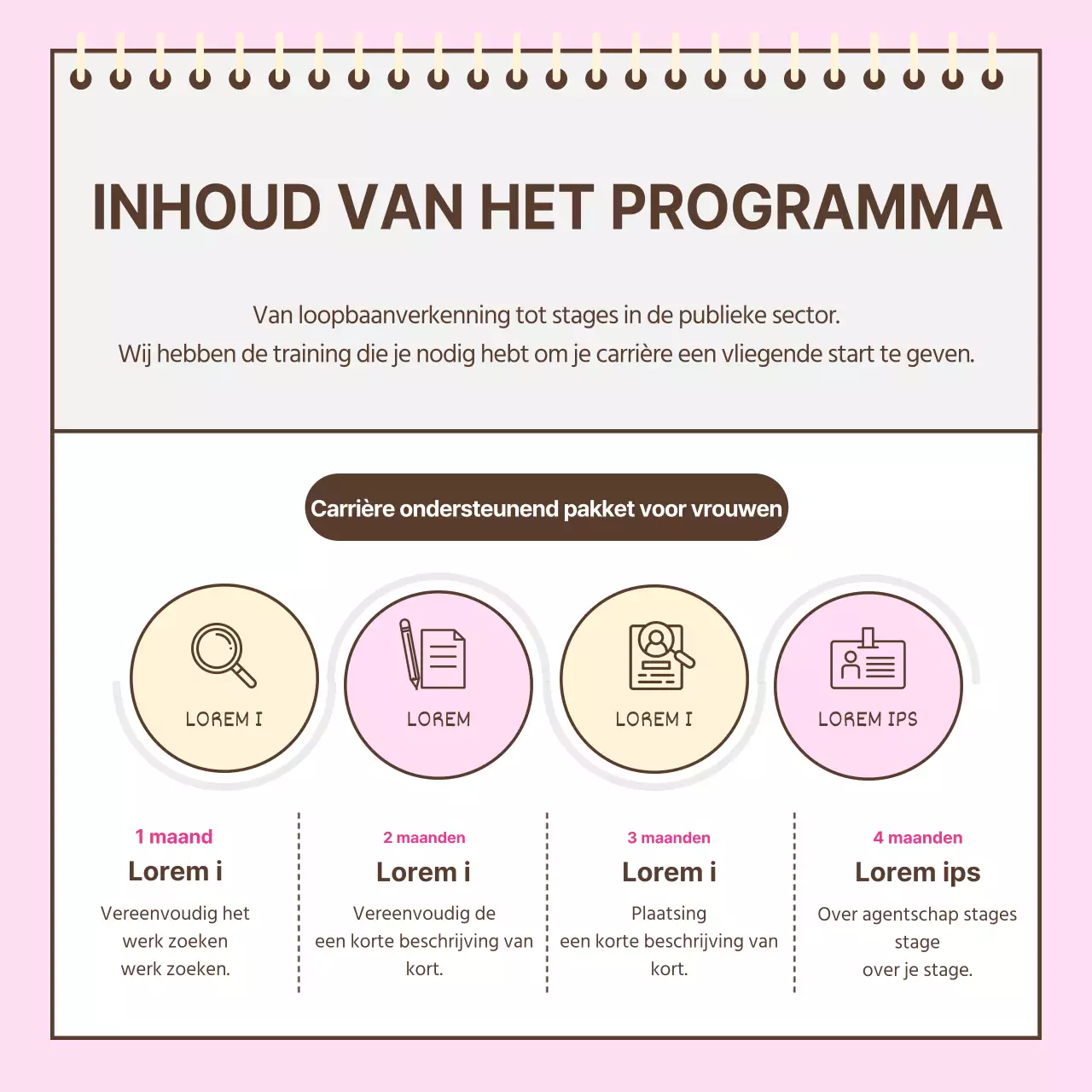Over het roze en eenvoudige programma Loopbaanonderbrekingen voor vrouwen