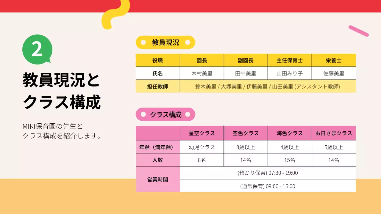 赤 ポップ 保育園 企画書 プレゼンテーション