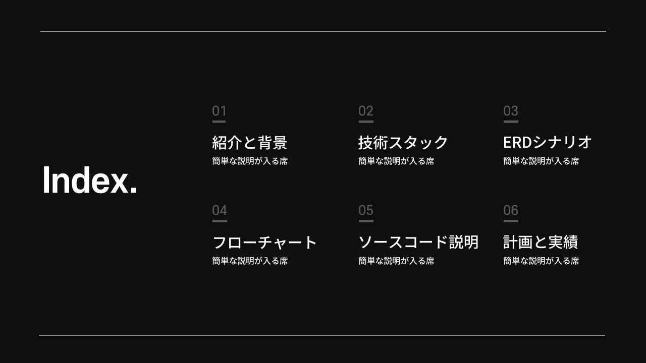 黒 モダン プロジェクト 提案書 プレゼンテーション