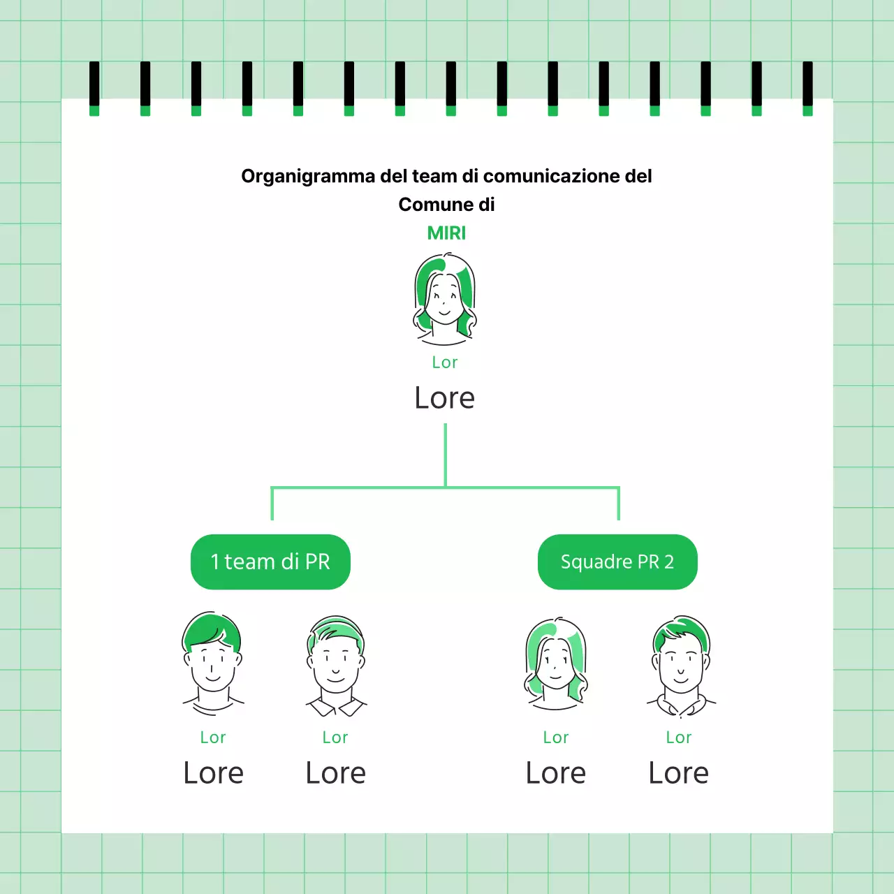 Guida a un semplice organigramma verde e nero per i team di PR
