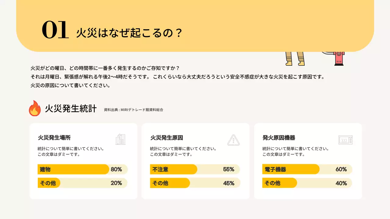 オレンジ シンプル 安全教育 資料 プレゼンテーション