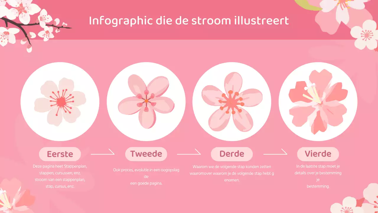 Een mooi lentebloemenplan voor liefde en dankbaarheid in roze en hemelsblauw