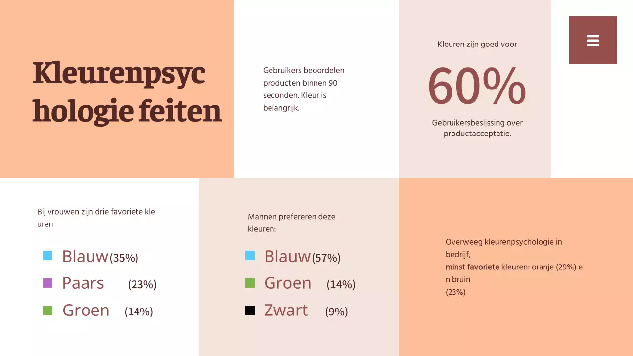 Beige en wit eenvoudig trendrapport hulpmiddelen