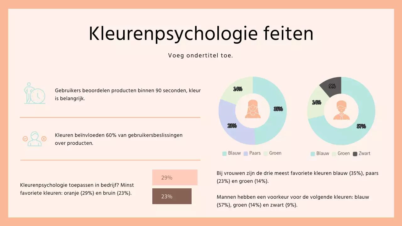 Beige en wit: een elegant kleurentrendrapport