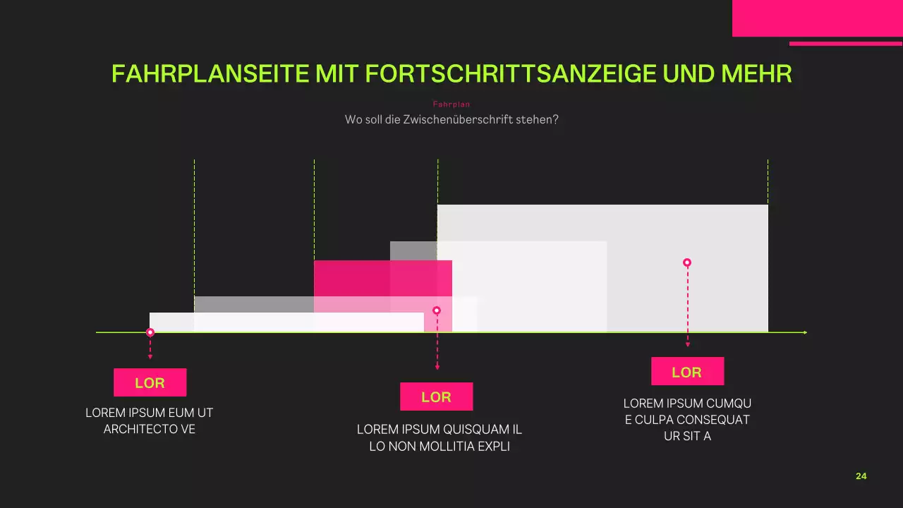 Ein Leitfaden für trendige Projekte in Neonfarben