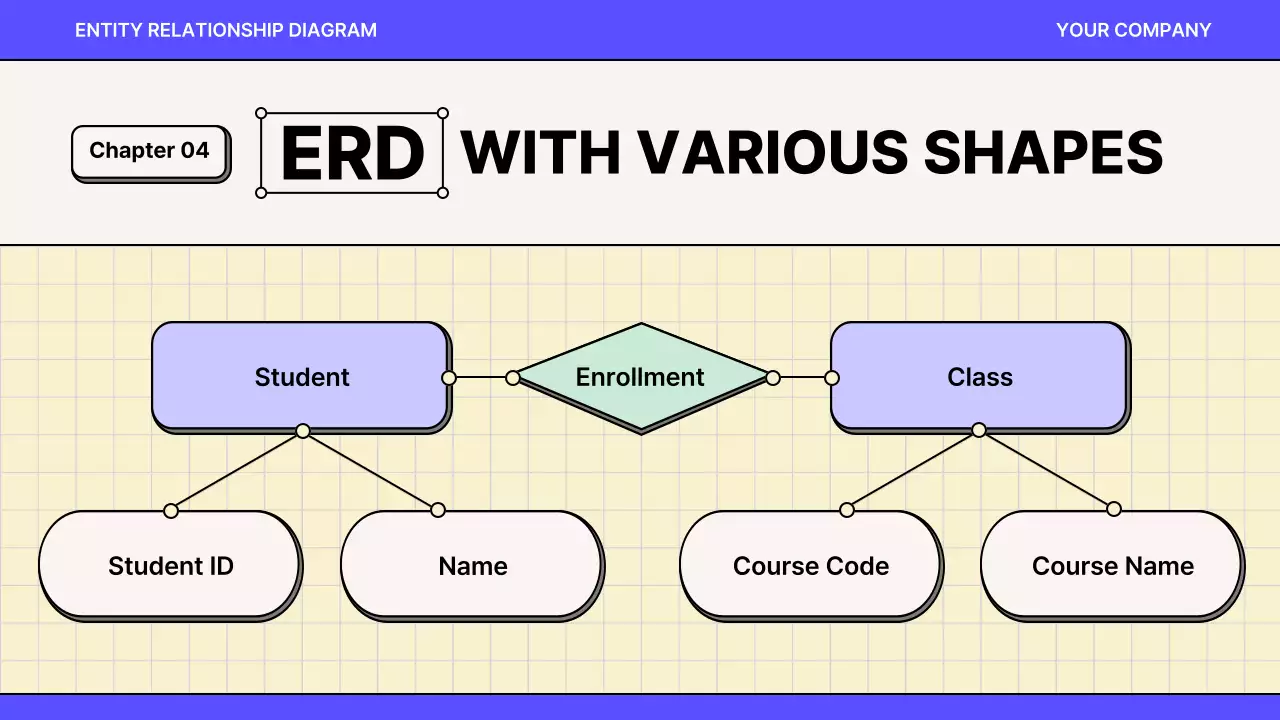 파랑과 보라색의 강조된 개발자 ERD 다이어그램 기획서