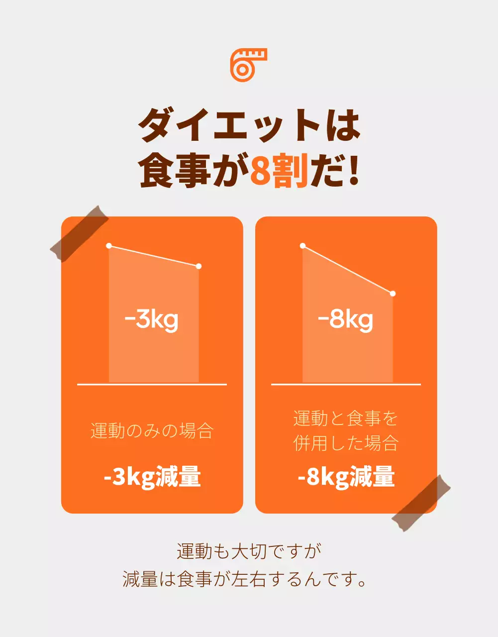 オレンジ モダン 食品 ポスター 詳細ページ