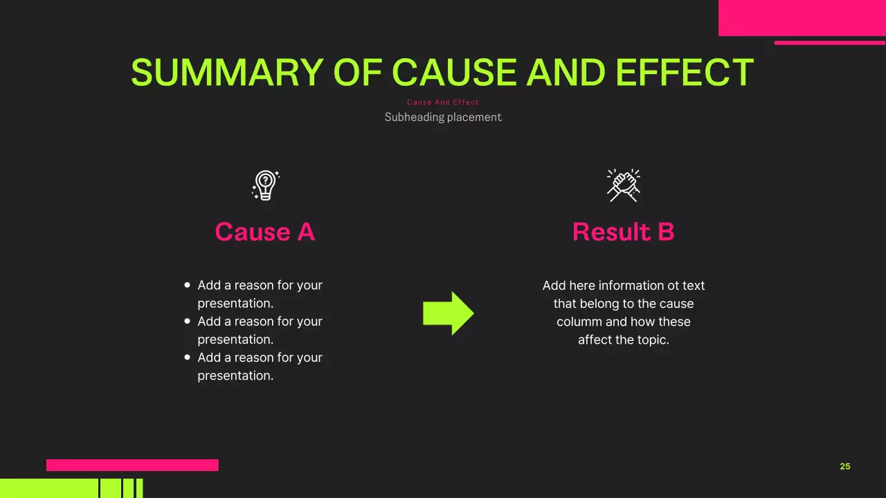 Trình bày Lập trình hiện đại Neon
