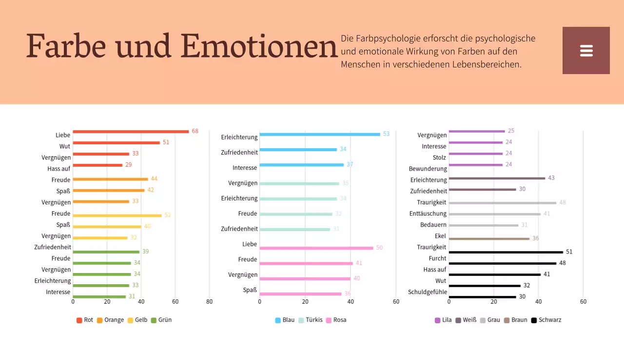 Beige und Weiß Einfache Farbe Trendbericht Ressourcen