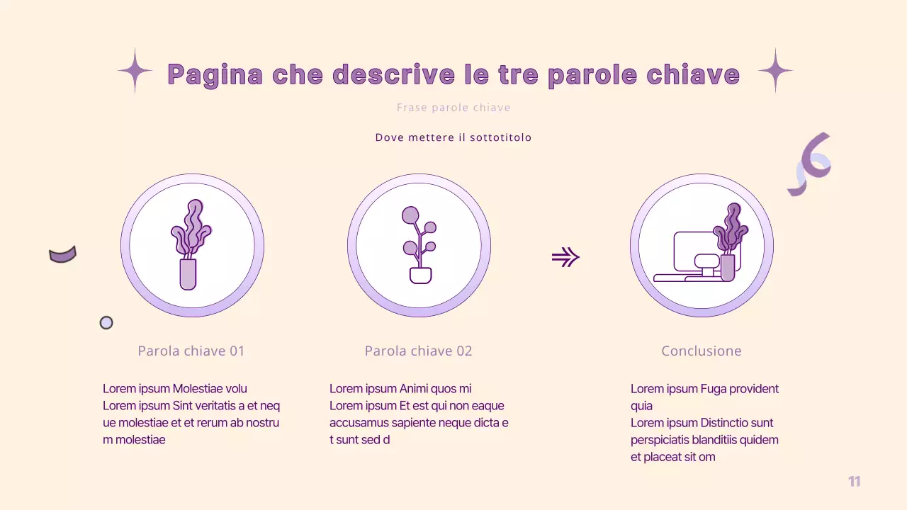 Una semplice presentazione PM in giallo e viola