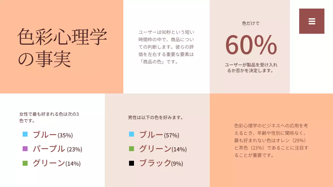 ベージュ モダン レポート 資料 プレゼンテーション