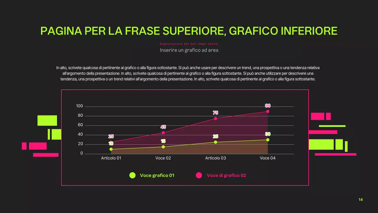 Una guida ai progetti di tendenza con i colori neon