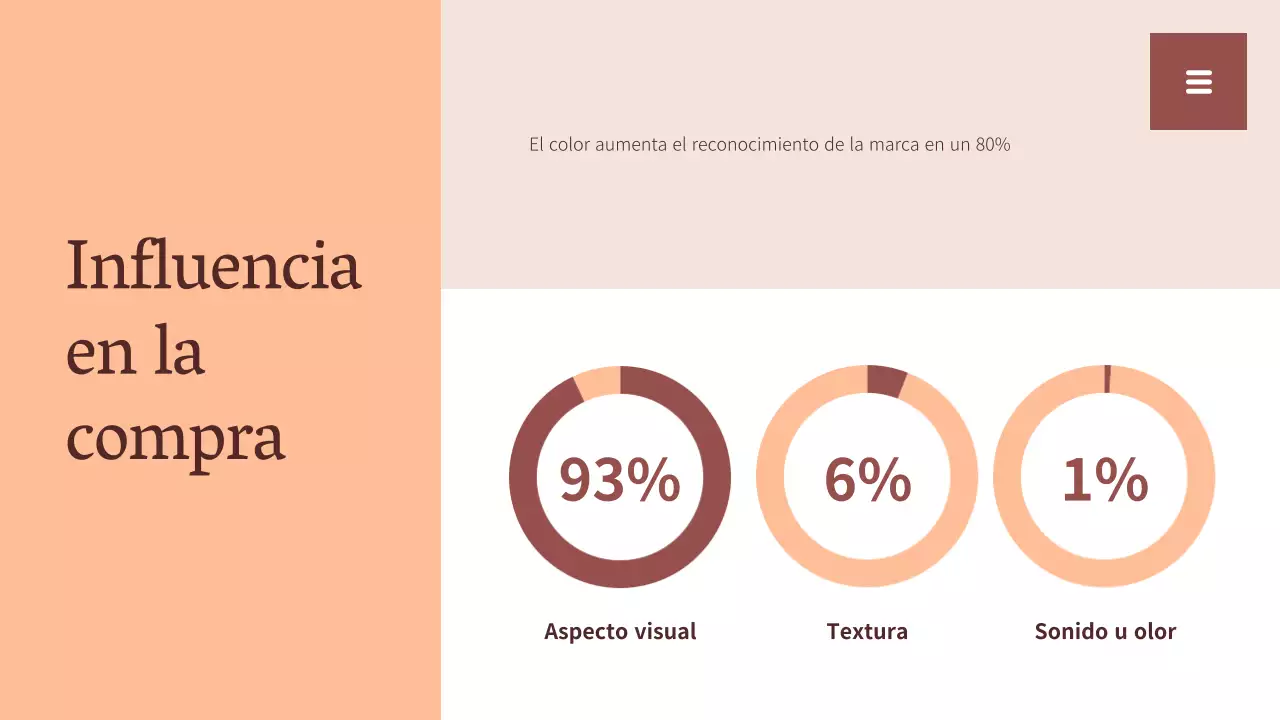 Recursos del informe de tendencias de colores beige y blanco sencillos