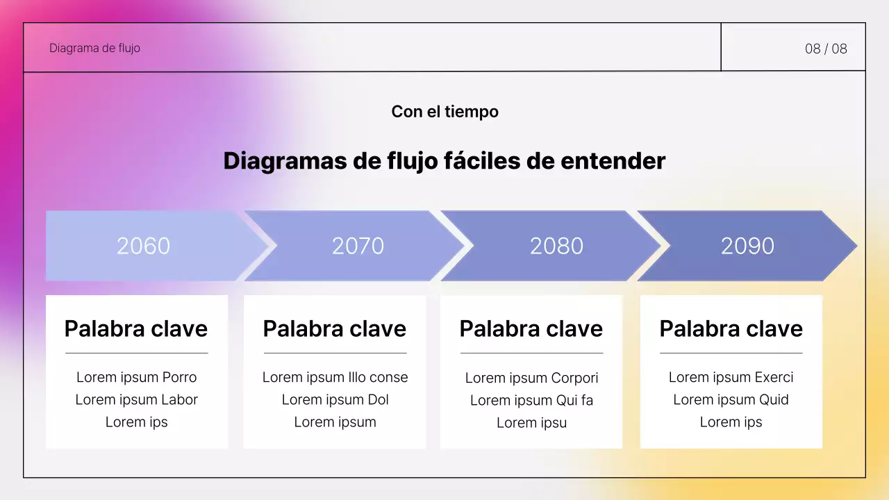 Informes manuscritos sencillos y presentables en morado y amarillo