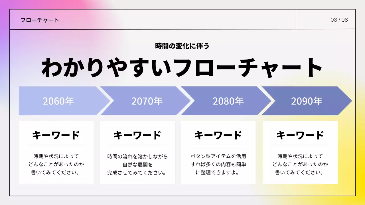 カラフル シンプル プラン プレゼンテーション