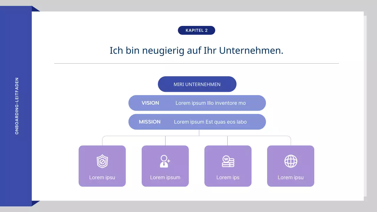 Blue's lovely HR-Schulungsmaterialien