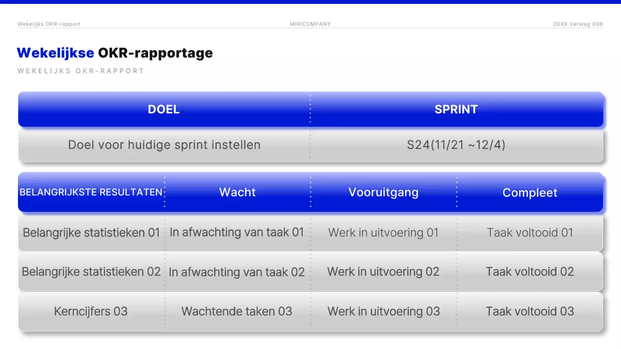 Modern OKR-rapport in blauw en wit