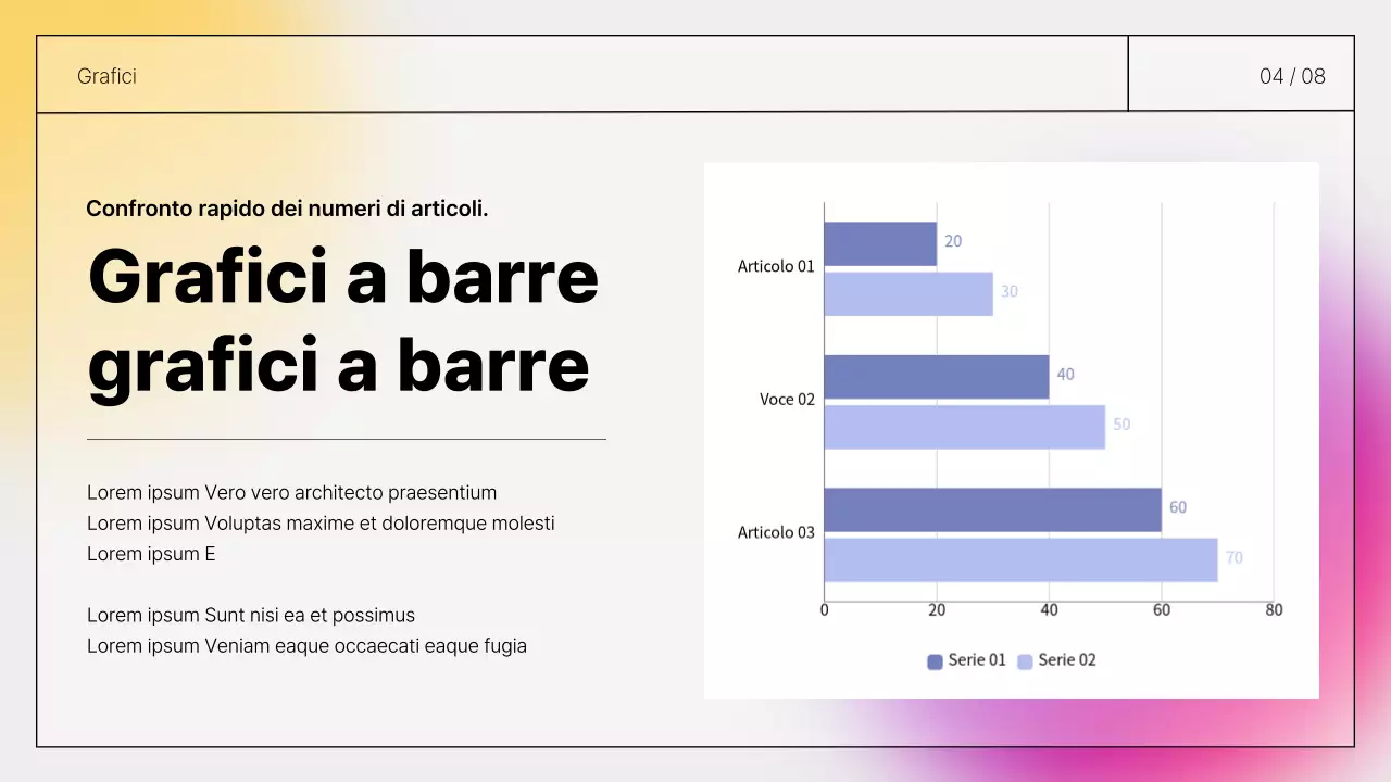 Relazioni scritte a mano semplici e presentabili, in viola e giallo.