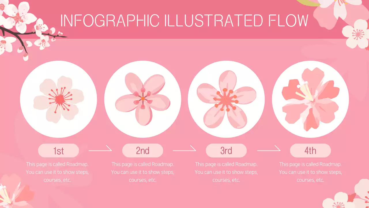 Presentasi Bunga Musim Semi Berwarna Merah Muda