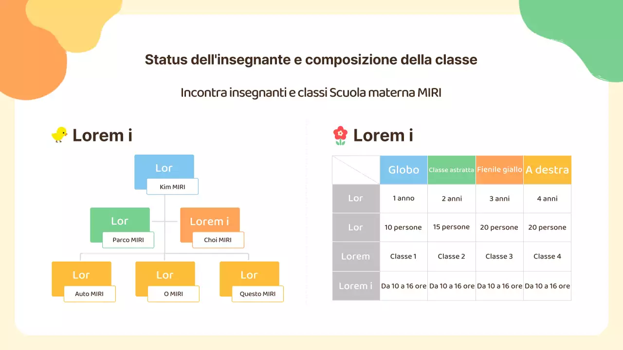 Presentazione di orientamento per l'asilo nido giallo