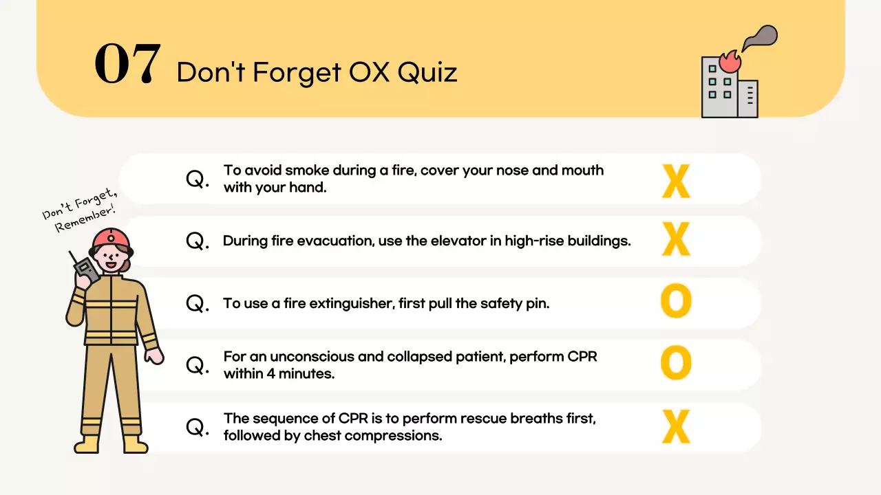 Yellow Professional Fire Guide Presentation