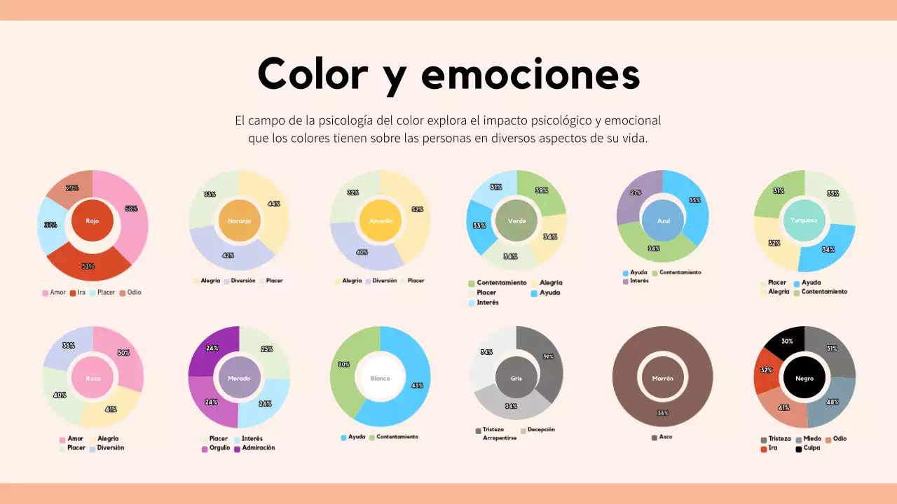 Beige y blanco: un elegante informe de tendencias cromáticas