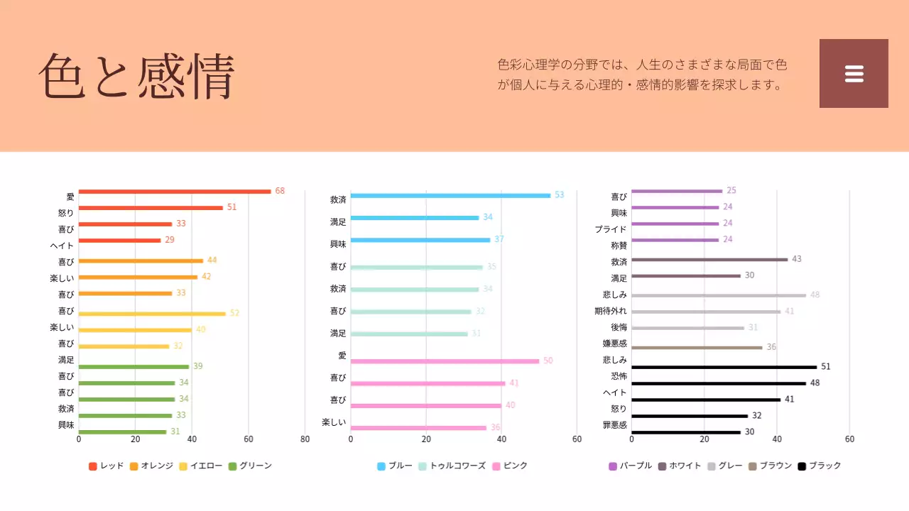 ベージュ モダン レポート 資料 プレゼンテーション