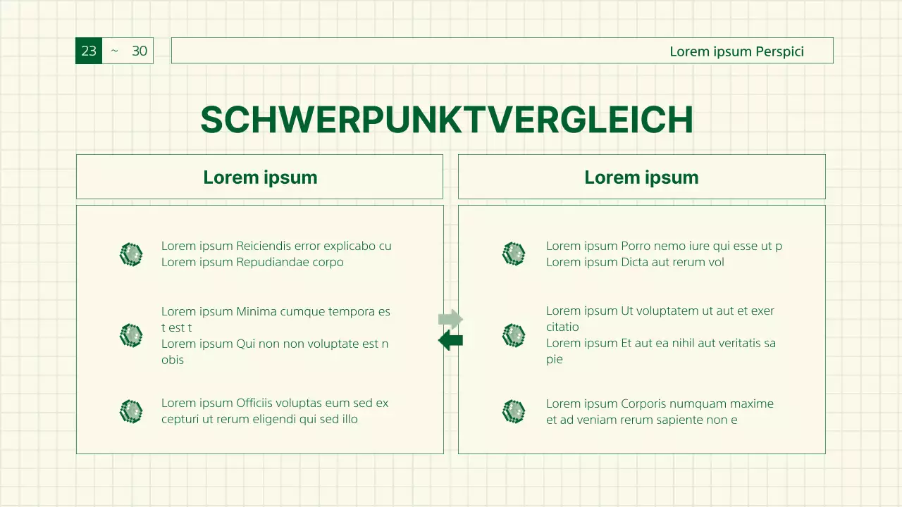 Grüner Bericht über Retro-Gaming-Sensibilität