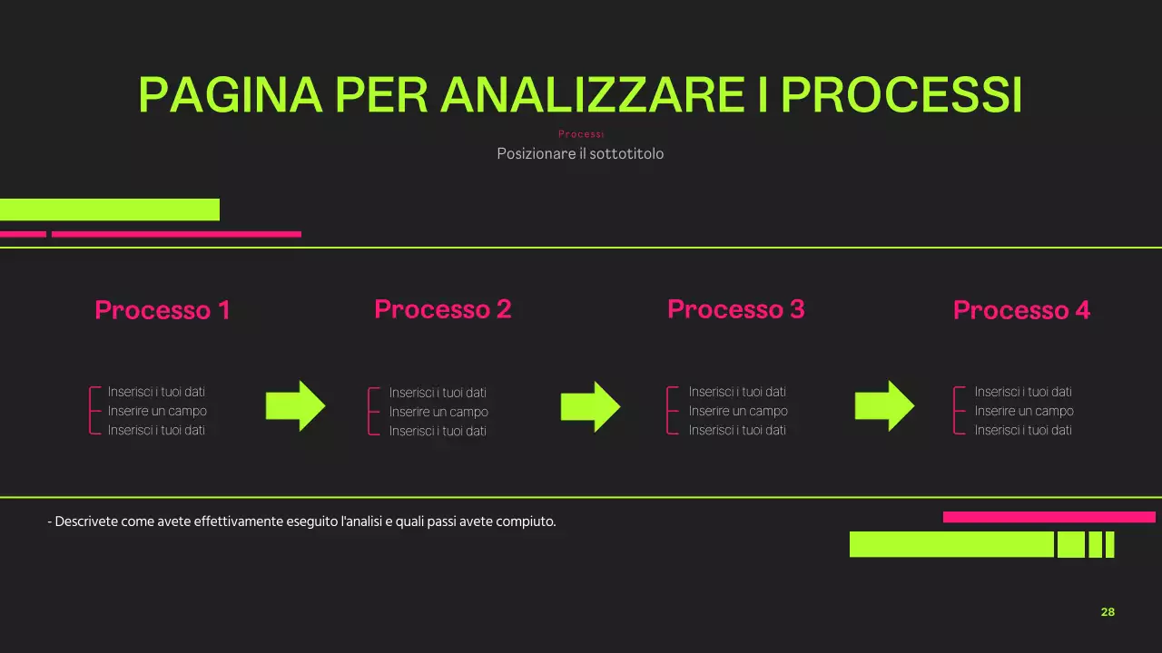 Una guida ai progetti di tendenza con i colori neon