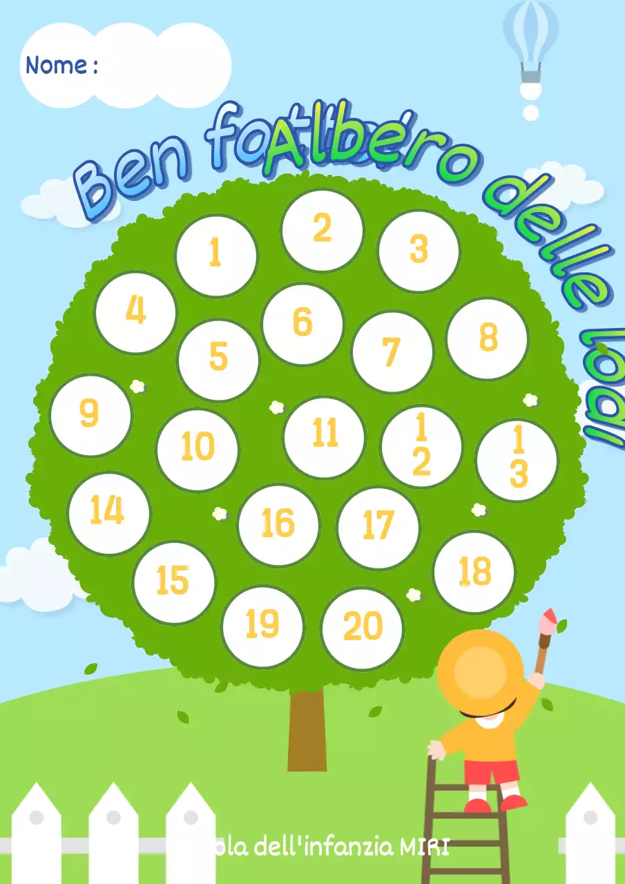 Tutorial per simpatici adesivi di lodi in chartreuse e azzurro