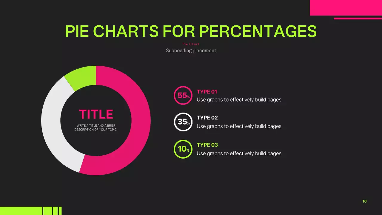 Trình bày Lập trình hiện đại Neon