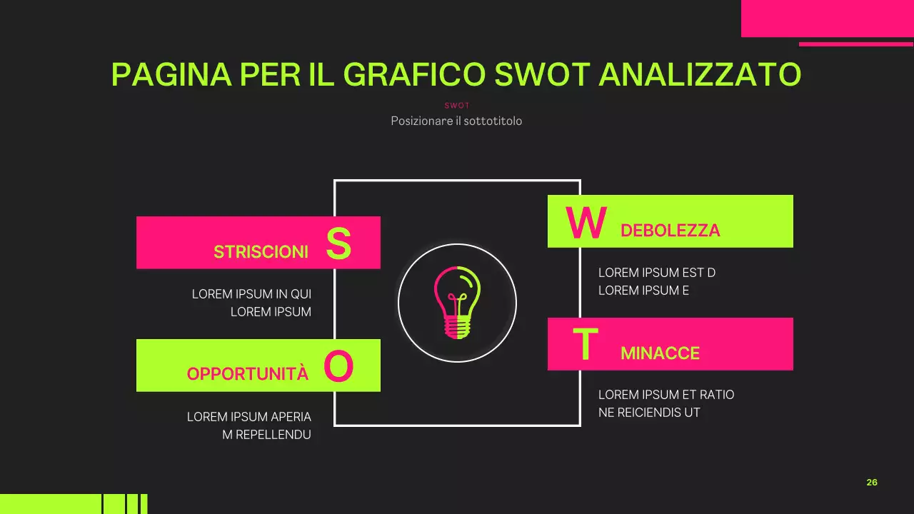 Una guida ai progetti di tendenza con i colori neon