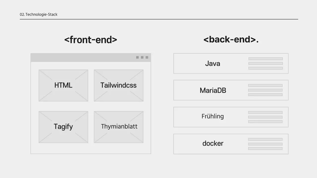 Ein einfacher schwarz-weißer Entwicklungsentwurfsvorschlag