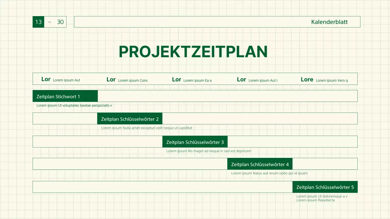 Grüner Bericht über Retro-Gaming-Sensibilität