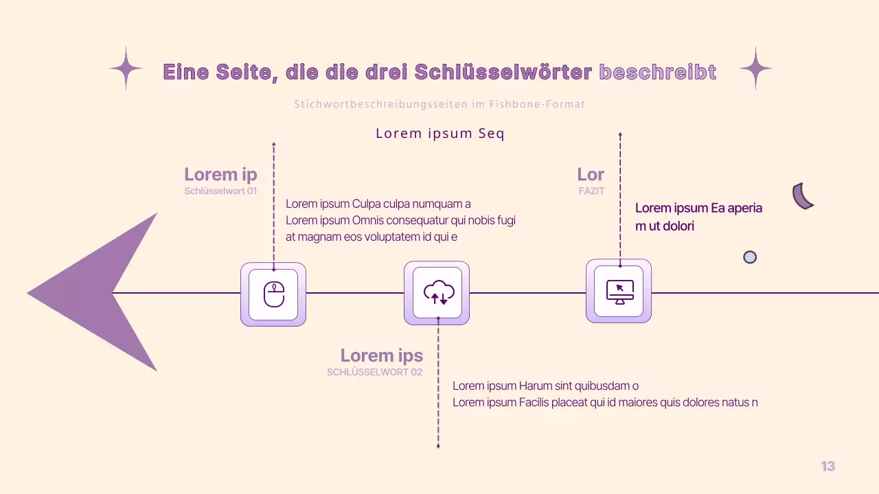 Eine einfache PM-Präsentation in Gelb und Lila