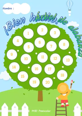 Tutorial de pegatinas de alabanza en chartreuse y azul claro