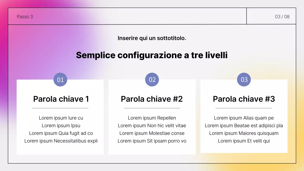 Relazioni scritte a mano semplici e presentabili, in viola e giallo.