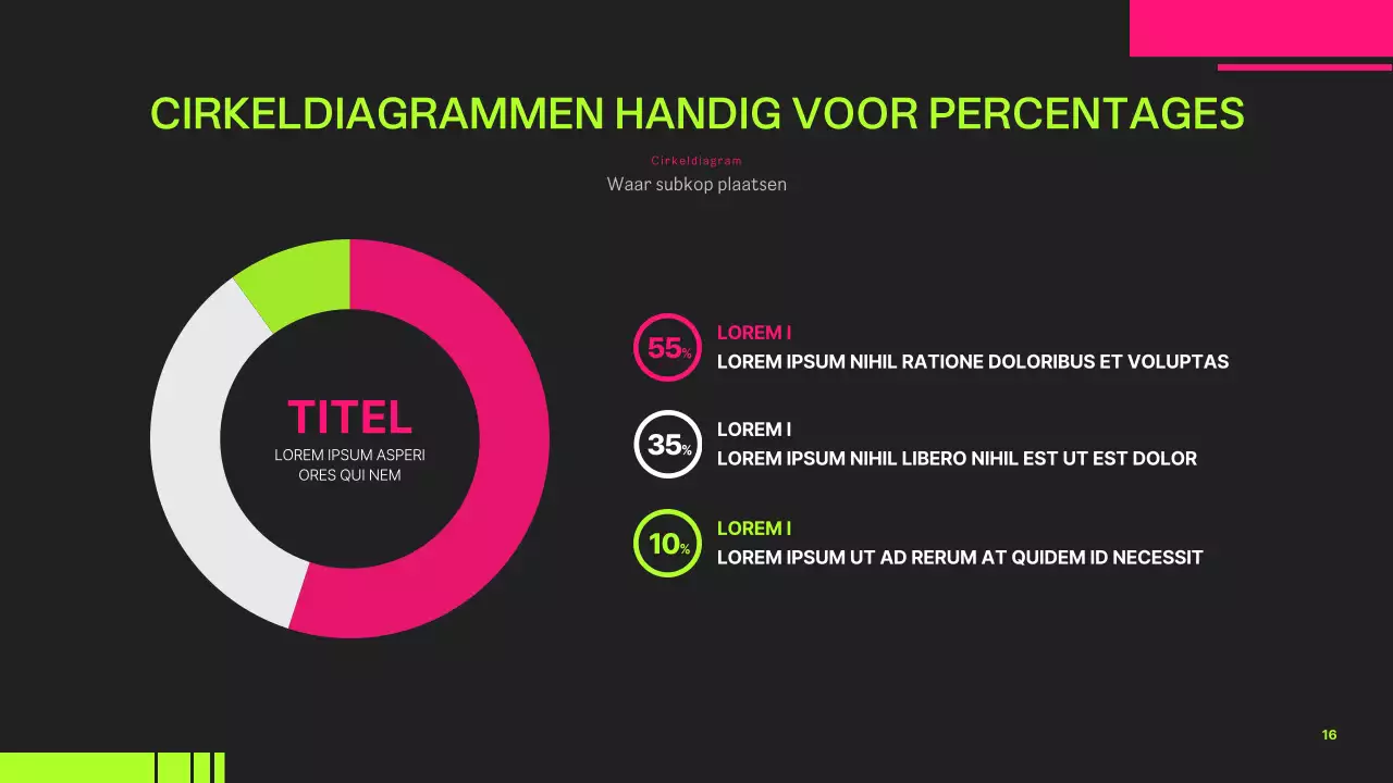 Een gids voor trendy projecten in neonkleuren