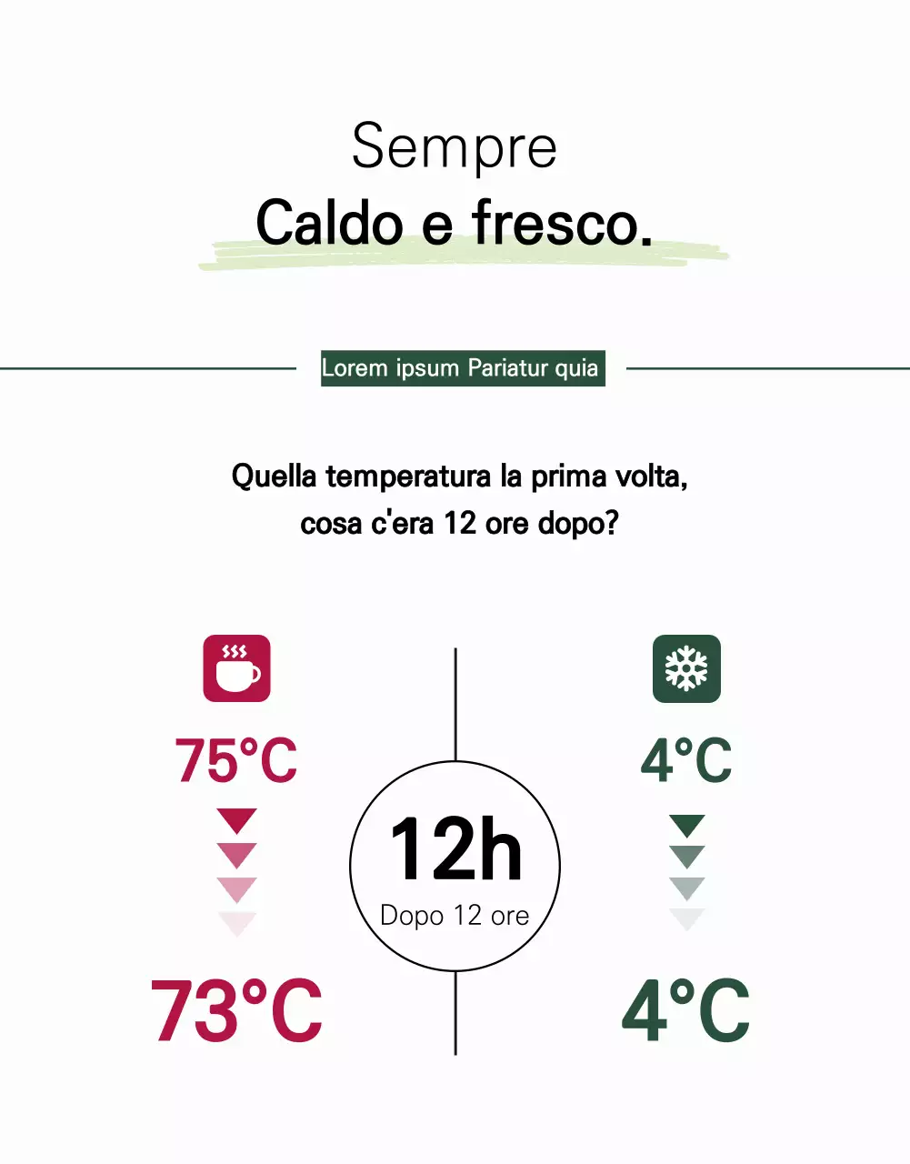 Una pubblicità minimalista dei nuovi arrivi di Tumblr in bianco e verde.