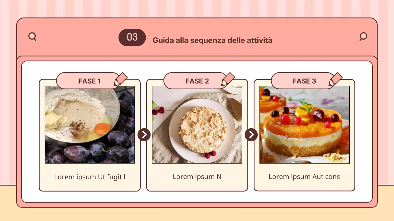 Posta di raccolta delle attività in classe del Centro rosa e giallo