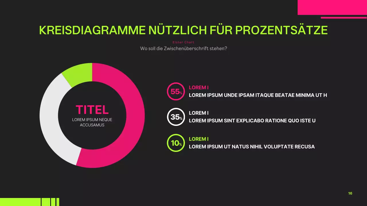 Ein Leitfaden für trendige Projekte in Neonfarben
