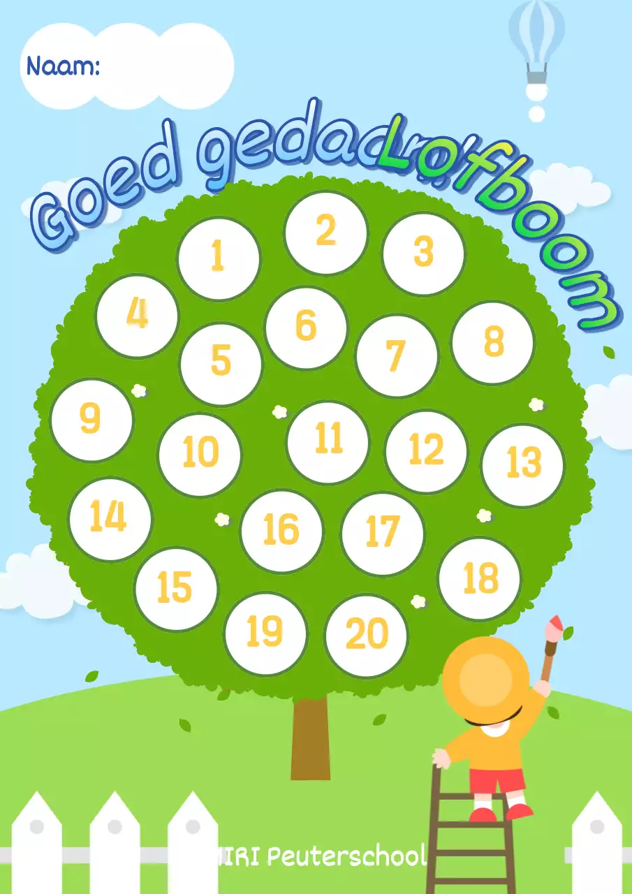 Schattige lof stickers in chartreuse en lichtblauw tutorial