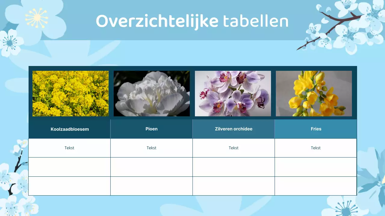 Een mooi lentebloemenplan voor liefde en dankbaarheid in roze en hemelsblauw