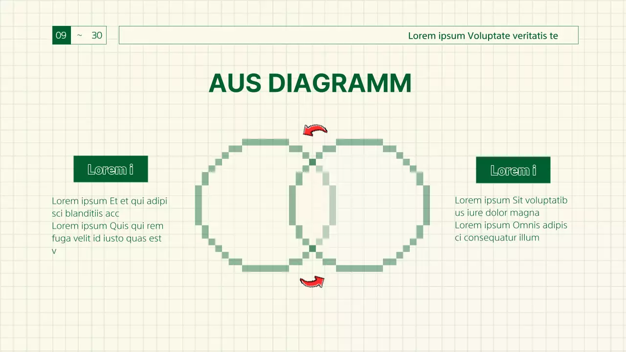 Grüner Bericht über Retro-Gaming-Sensibilität