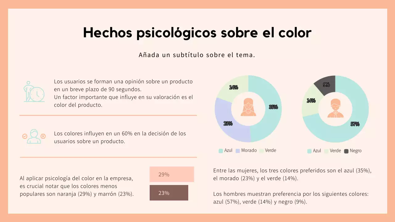 Beige y blanco: un elegante informe de tendencias cromáticas